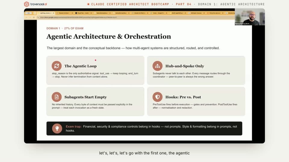 A slide from the Architect Track's Domain 1, Agentic Architecture and Orchestration, with the instructor in a corner camera